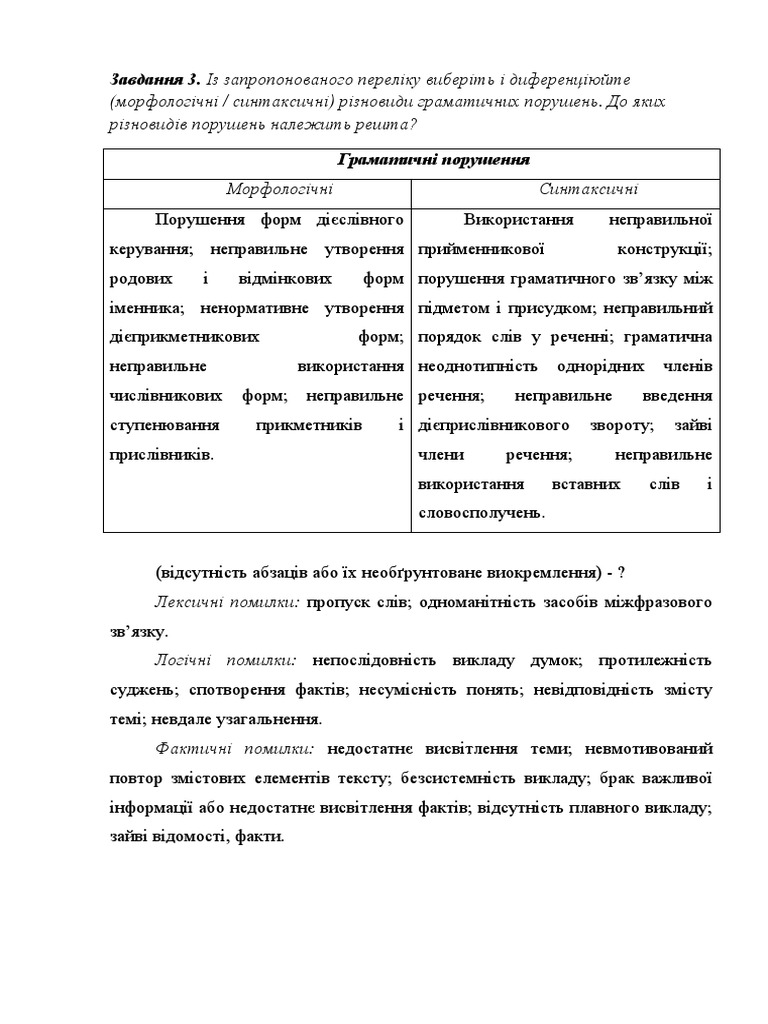 оап 2 | PDF