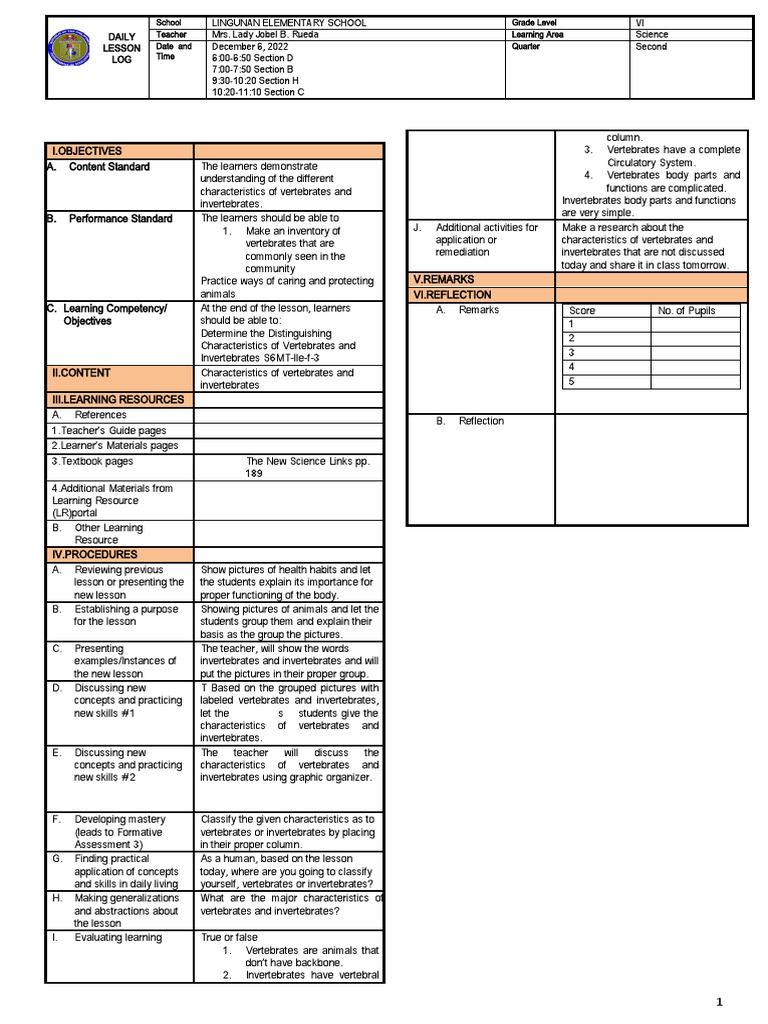 DLL Science Grade 6 PDF Learning Invertebrate