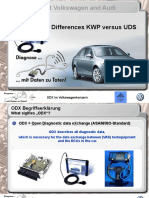 Subset - Englisch - Des Themas Von EDIABAS Zu ODX Im Volkswagenkonzern