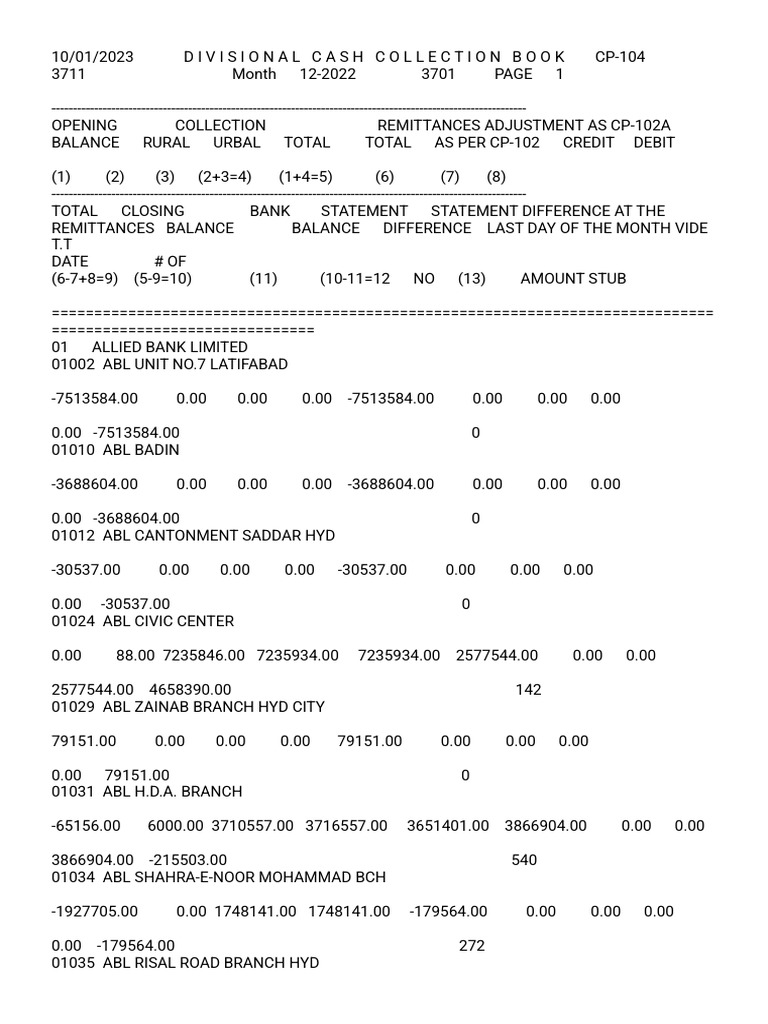 Change From Text To Pdf
