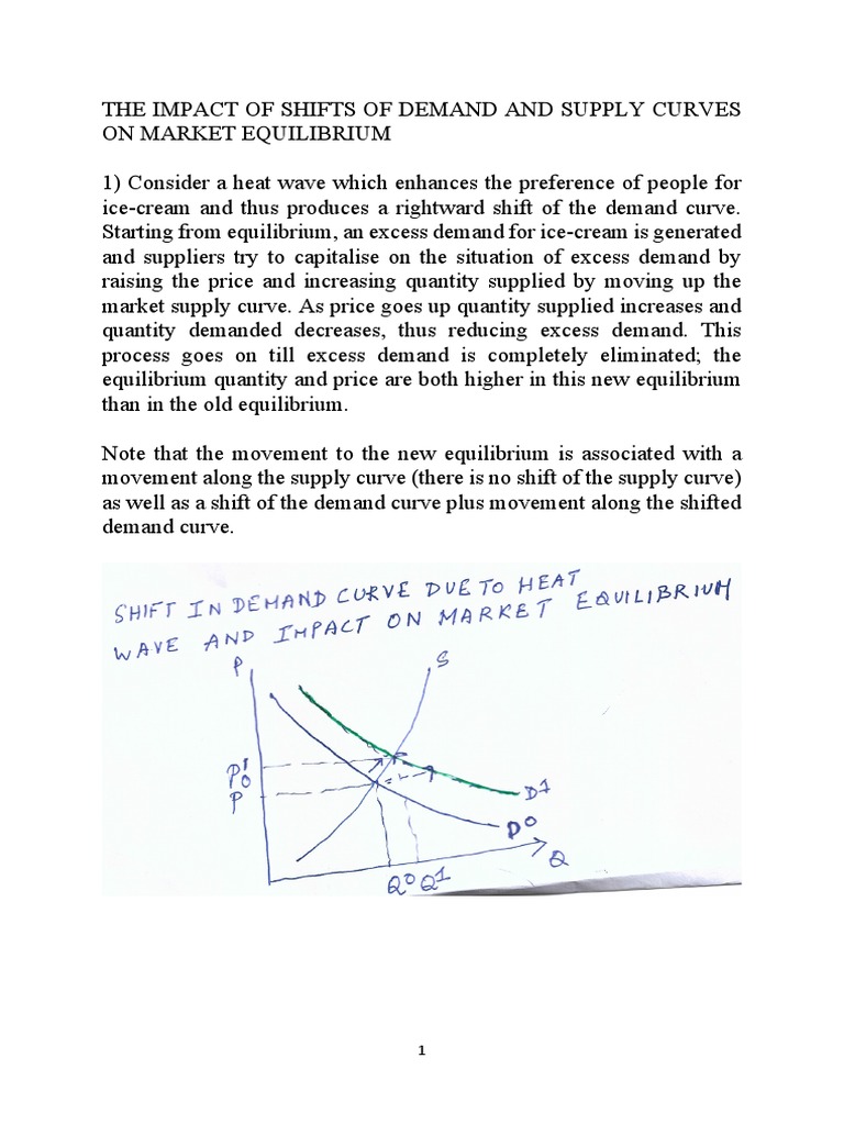 Presentation 5 - Market Forces of Supply and Demand - Part C | PDF