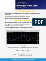 RSI Strategy Guide