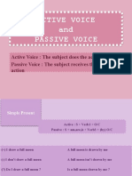 Active Passive Voice