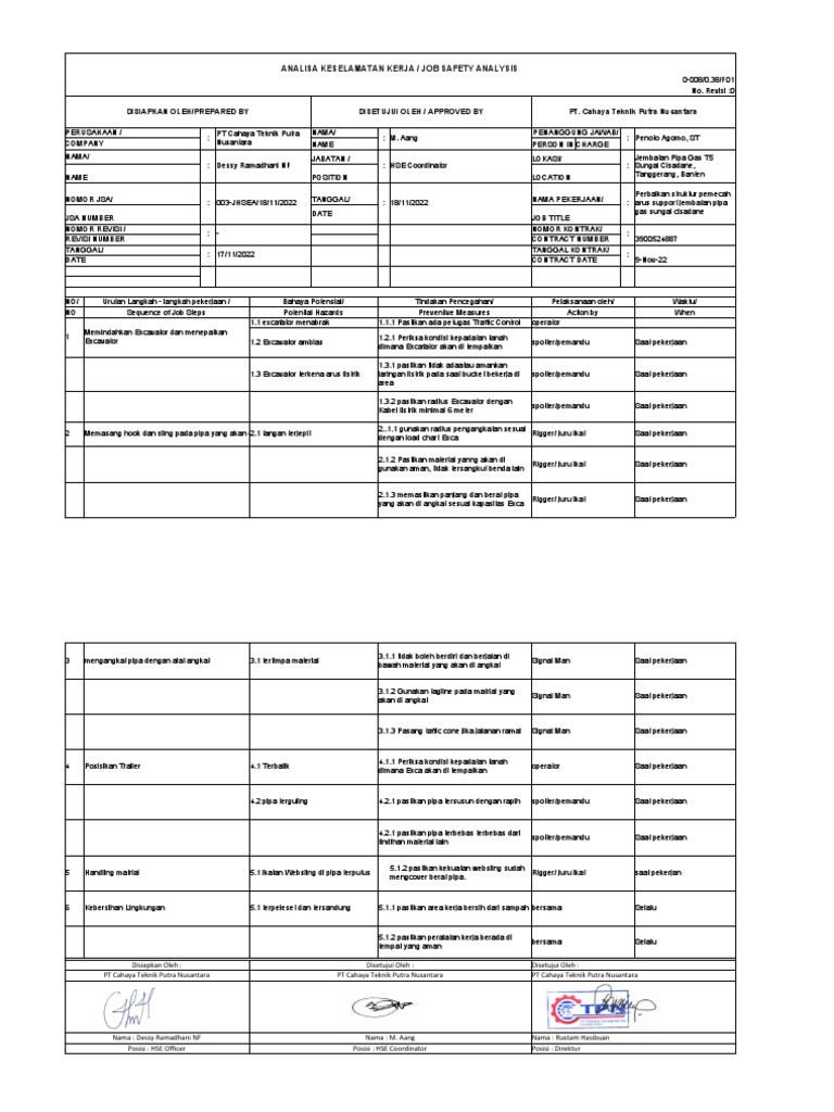 003 Jsa Handling Material PDF