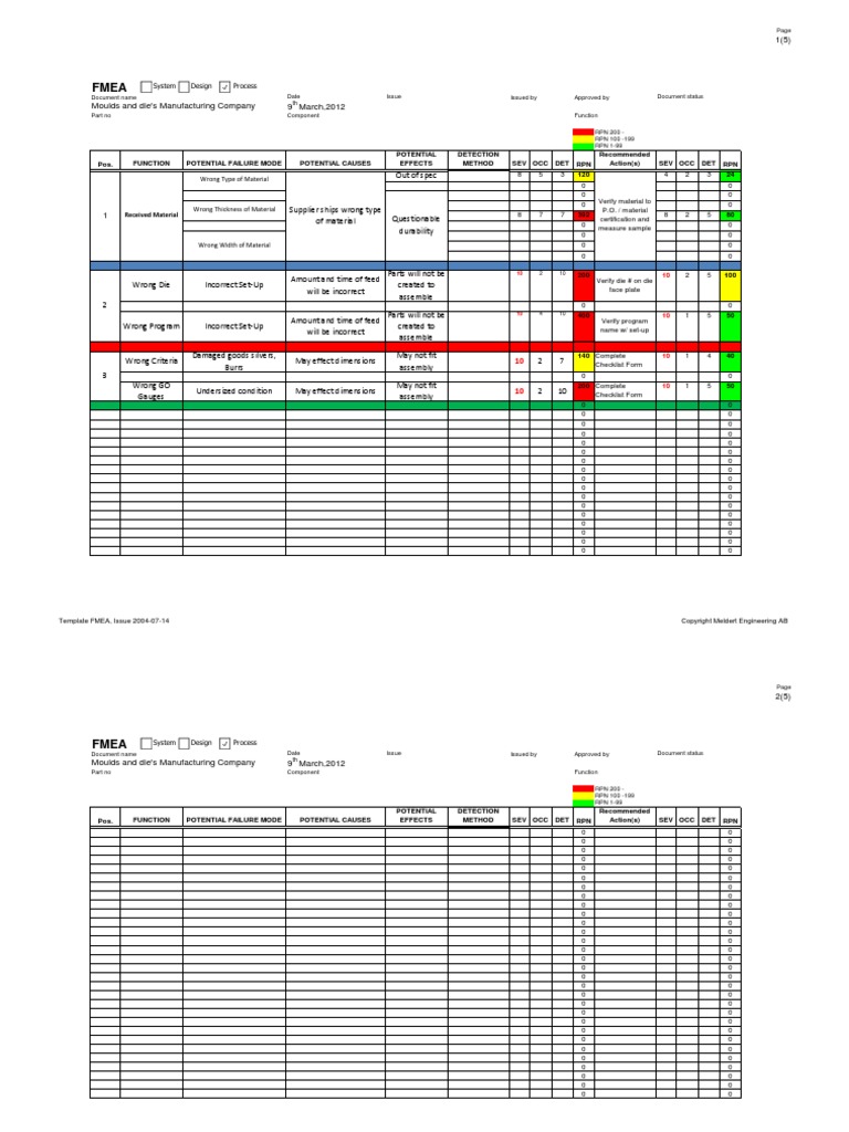 Fmea 39 PDF Free, PDF, Safety