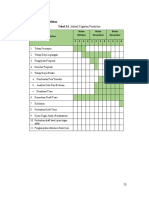 Jadwal Penelitian