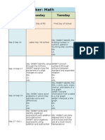 2009-2010 LPBS Math Objective Tracker DRAFT