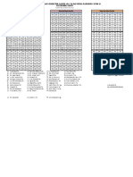 Jadwal TM 50% Siswa Sem GJL 2021-2022