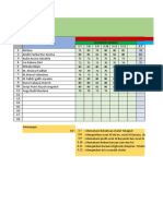 Daftar Nilai Kls 5 - Mapel Mulok TH 22