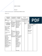 Activitate 2.3.b Proiectarea Unitatii de Invatare