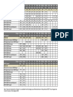 Rank Matrix