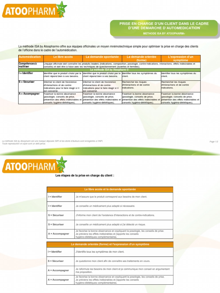 Methode ISA | PDF