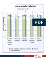 MDL611 s6 Grafico Resultados