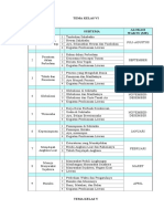 Tema Kelas Vi Dan V