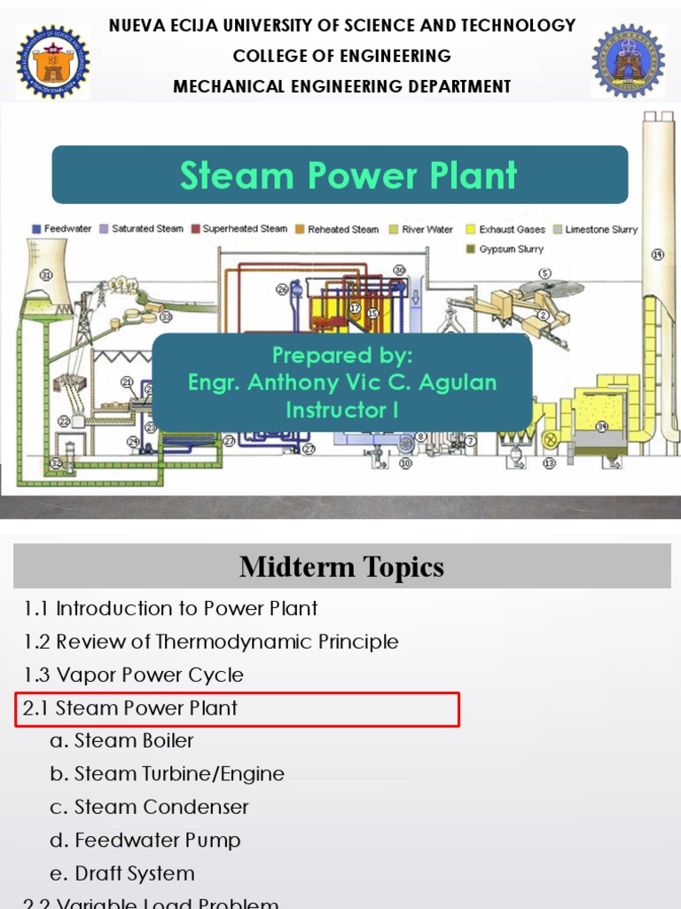 Overview of Steam Power Plant Components | PDF | Boiler | Steam