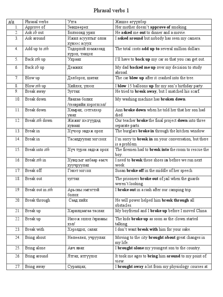 Phrasal Verbs 1 2 | PDF