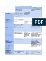 Key Stage 2 Intervention English