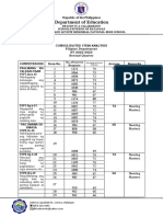 Consolidated Item Analysis Second Quarter G9