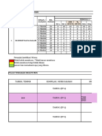 Analisis PBD SKBRD 2020