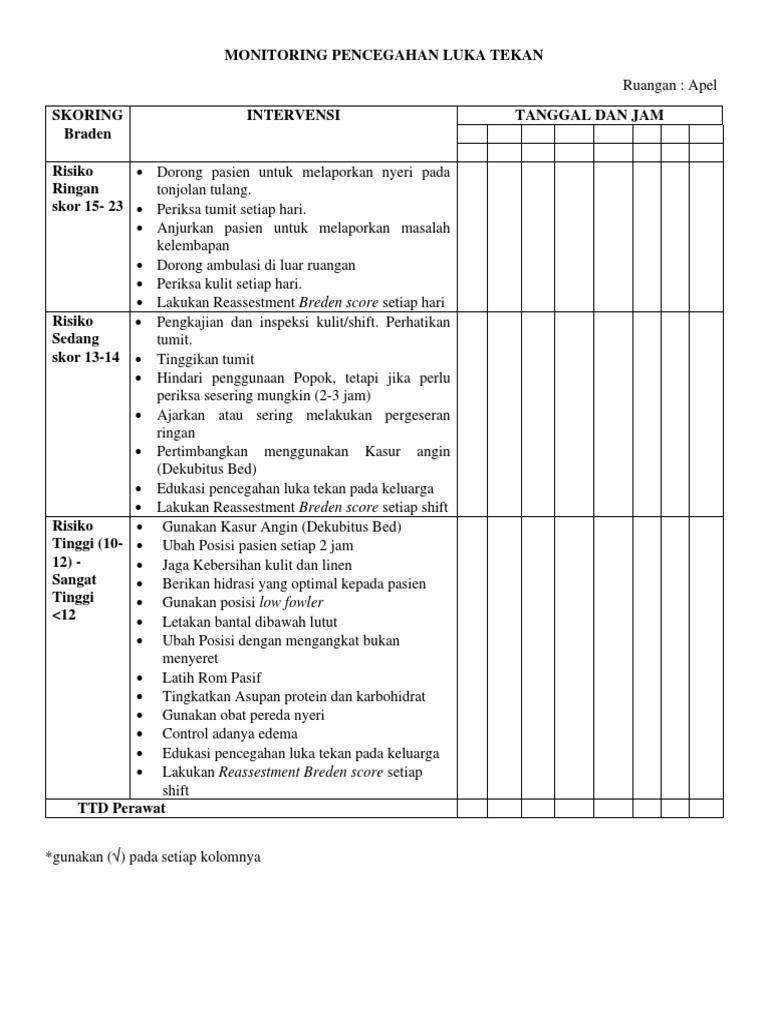 Braden Scale Explanation