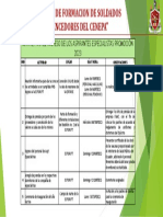 Esforse Indicaciones