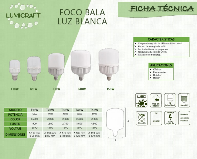 Ficha Técnica de Focos Bala LED | PDF