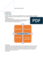 Consumer Buying Behaviour 02-09-2021