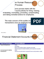 Auditing Personnel