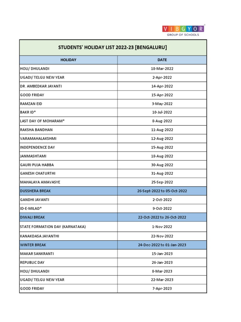 Bengaluru Students' 2022-23 Holiday List | PDF