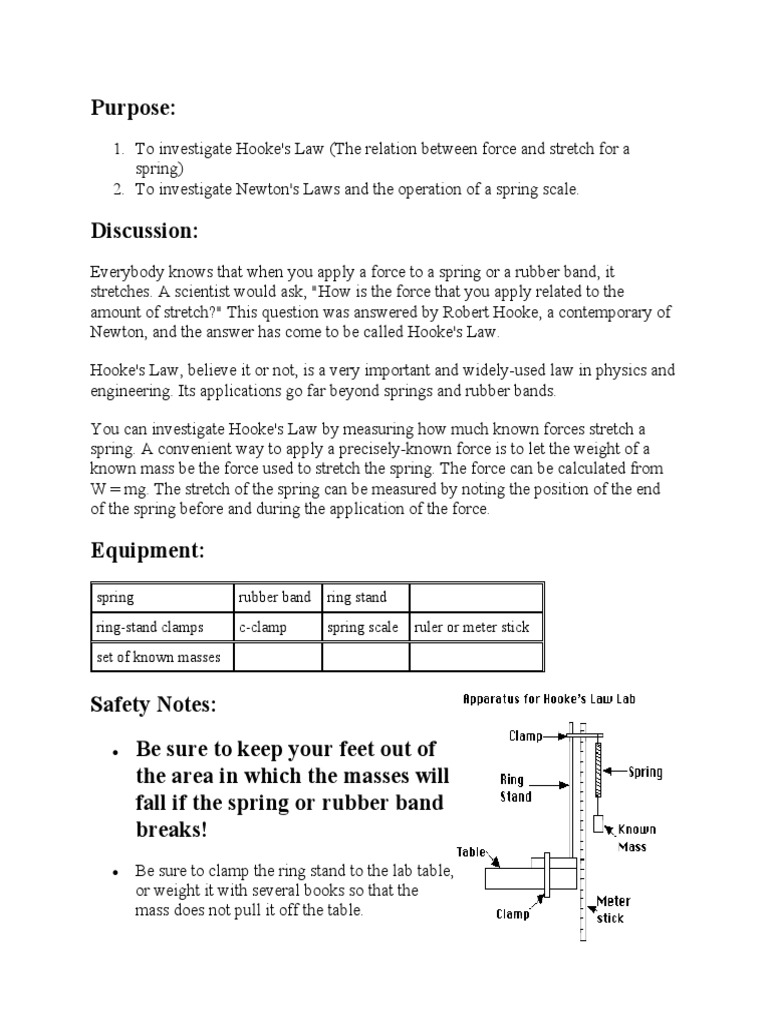 Hookes Law Pdf Buoyancy Density