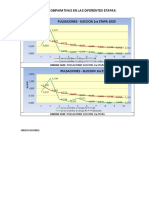 Graficas Comparativas Pulsaciones