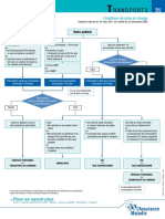 Transports Prise en Charge - Assurance Maladie