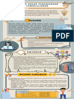 Infografis Kelompok 2