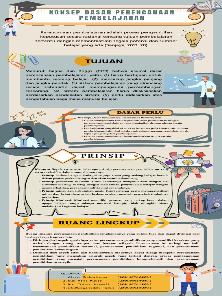 Infografis Kelompok 2 | PDF
