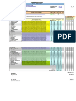 Analisis Butir Soal Pilihan Ganda US 2015-2016 PKN