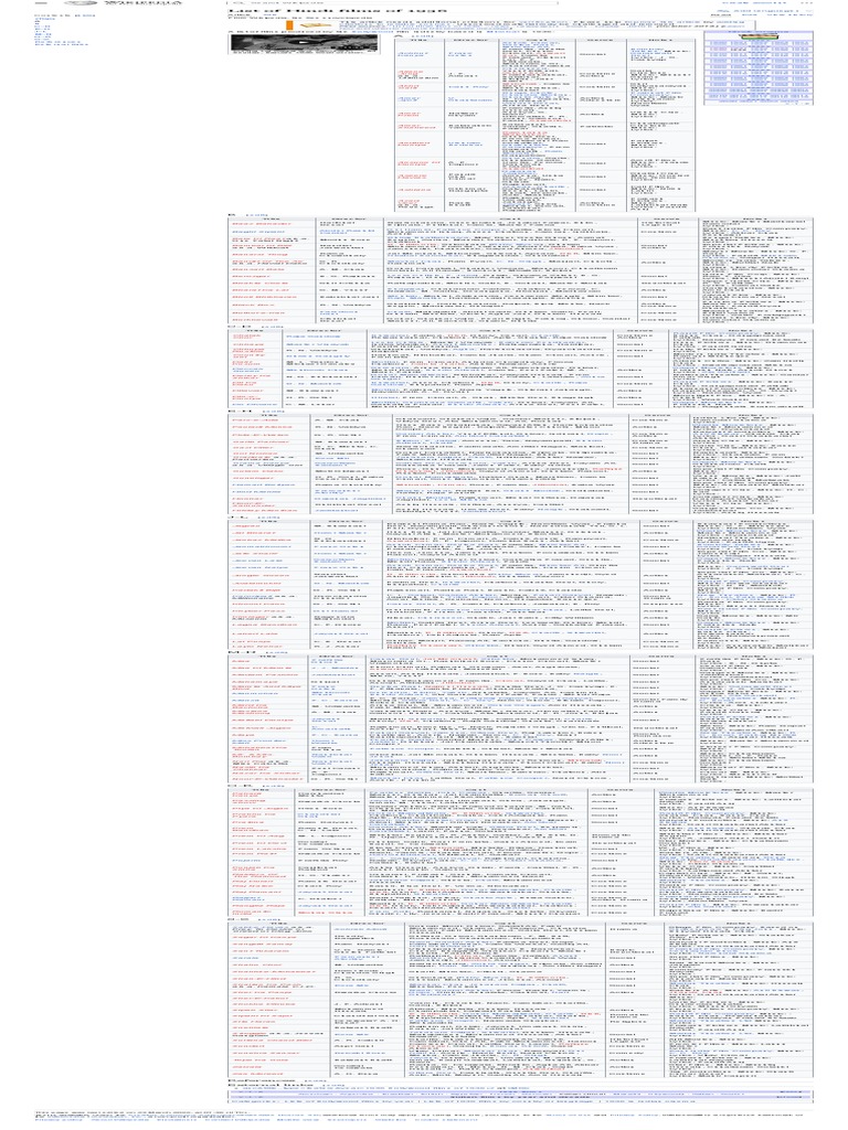 List of Hindi Films of 1936 Wikipedia PDF Cinema Of India Film