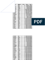 NR Emri Mbiemri Nota Afati Data