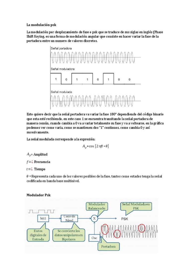 Comparativa entre PSK y QAM | PDF | Modulación | Transmisión de datos