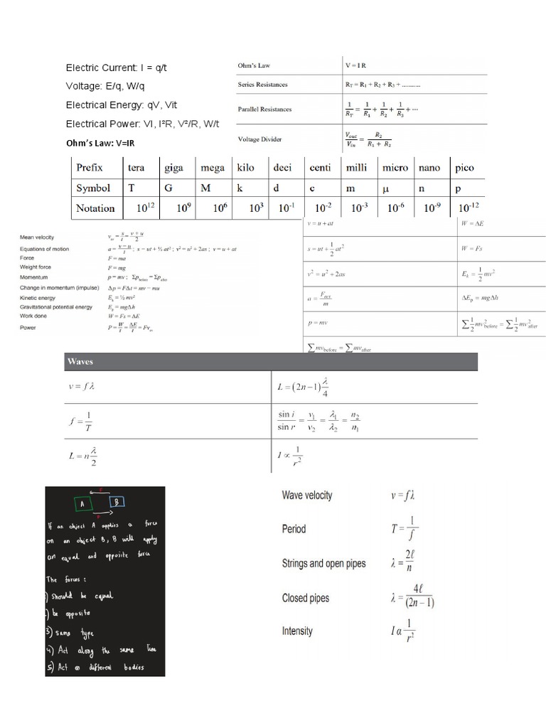 physics-unit-1-2-formula-sheet-pdf