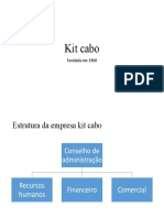 Kit Cabo