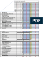 Planilha Orçamentaria para Ar Condicionado