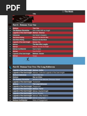 The Batman - Reading Order | Public