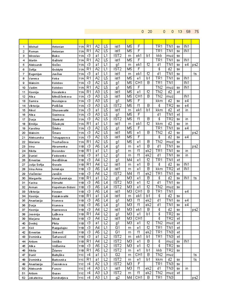 tvarkarastis-11-kl-2022-2023-ii-trimestras-pdf-xadrez