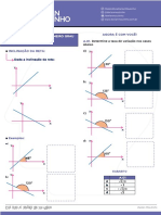 07 - Função Polinomial - Inclinação Da Reta