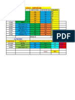 Reporte de ventas de cervezas y bebidas 12/11/2022