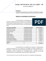 Emenda orçamentária municipal de Jacareí