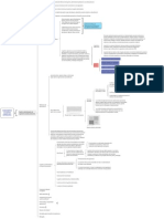 Fundamentos de Gestión Empresarial