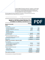 Financial Statements For The Financial Year 2022