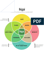 IKIGAI - Una Razón de Ser