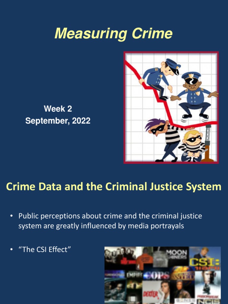 Crime Measure Student Notes PDF Uniform Crime Reports Deviance